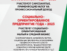 МУНИЦИПАЛЬНЫЙ ЭТАП РЕСПУБЛИКАНСКОГО КОНКУРСА «ПРЕДПРИНИМАТЕЛЬ ГОДА-2023»