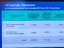 ЗАСЕДАНИЕ РАБОЧЕЙ ГРУППЫ ПО РАЗВИТИЮ ТЕХНОЛОГИЧЕСКОГО ПРЕДПРИНИМАТЕЛЬСТВА