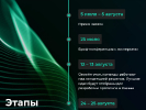 ОЭЗ «ИННОПОЛИС» CОВМЕСТНО С МЭРИЕЙ КАЗАНИ ПРОВОДИТ ХАКАТОН 